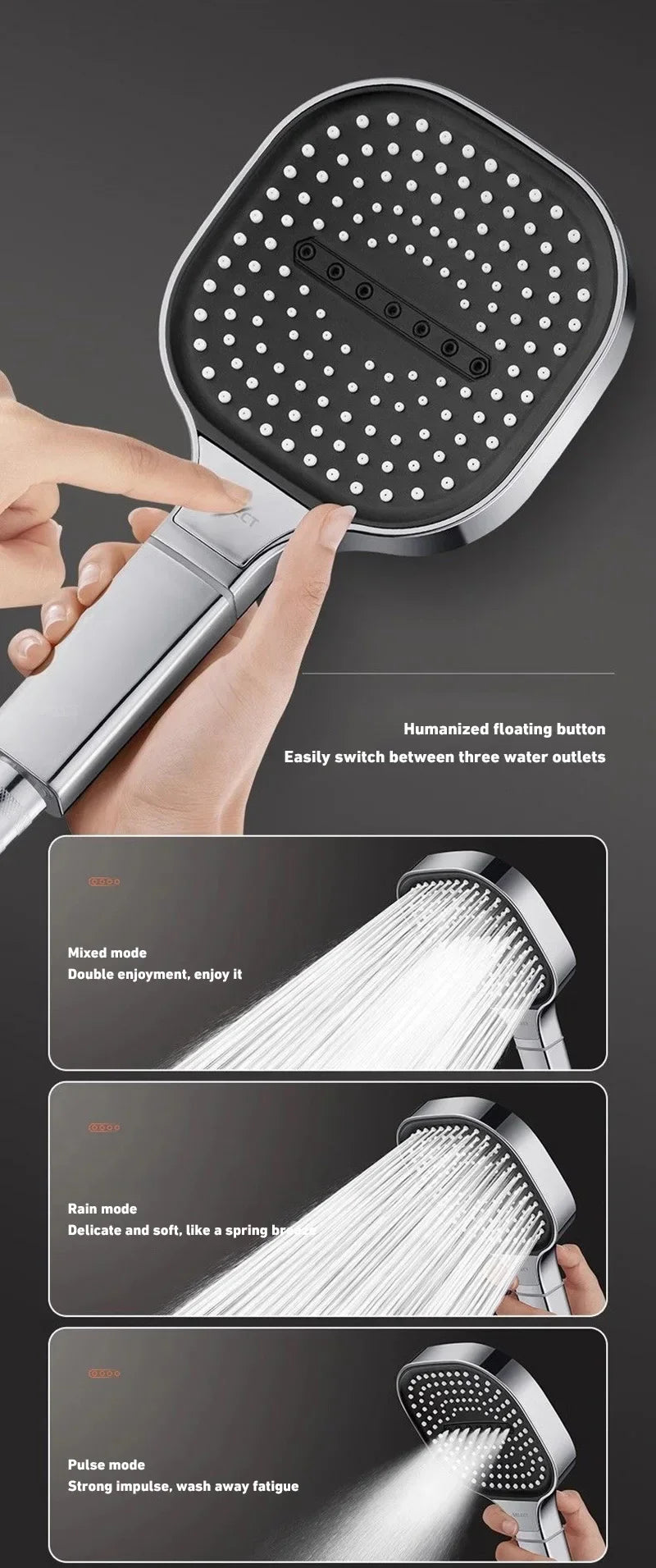 High Pressure Shower Head – 13cm Panel with 3 Adjustable Modes