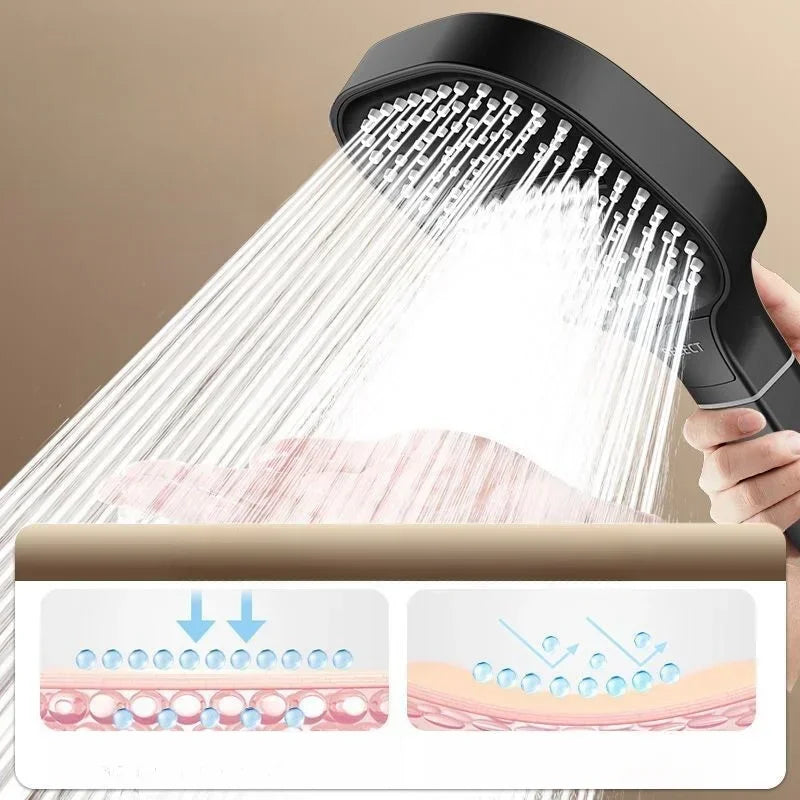 High Pressure Shower Head – 13cm Panel with 3 Adjustable Modes