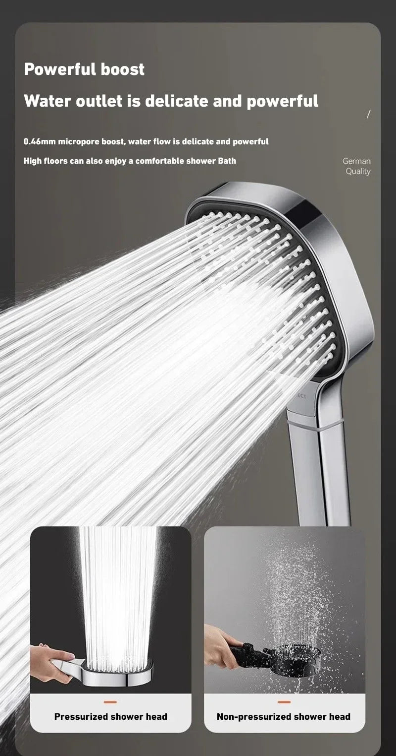 High Pressure Shower Head – 13cm Panel with 3 Adjustable Modes