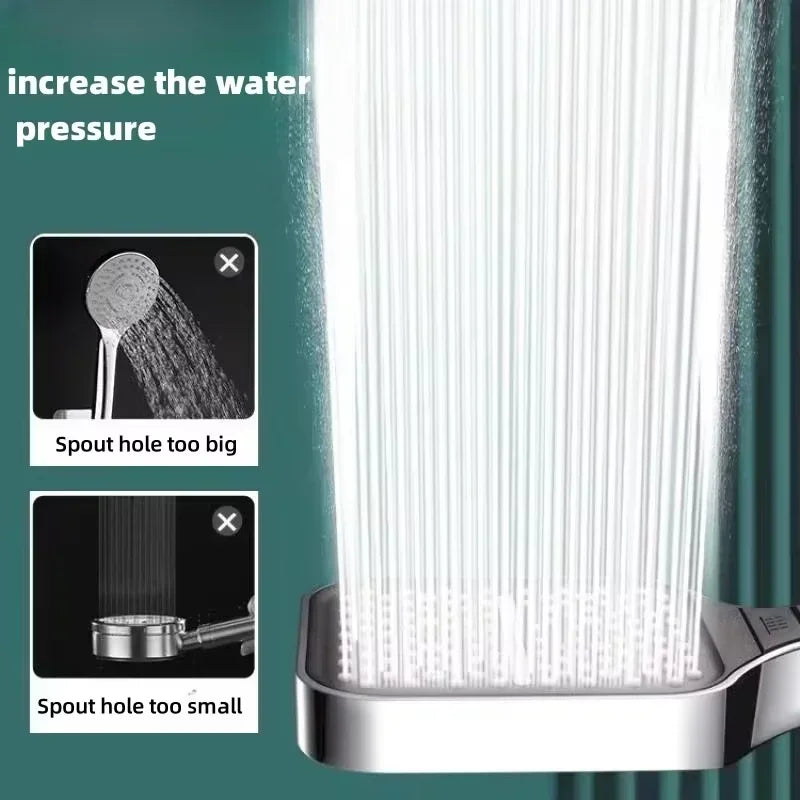High Pressure Shower Head – 13cm Panel with 3 Adjustable Modes