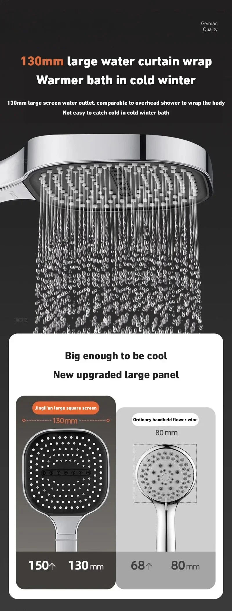High Pressure Shower Head – 13cm Panel with 3 Adjustable Modes